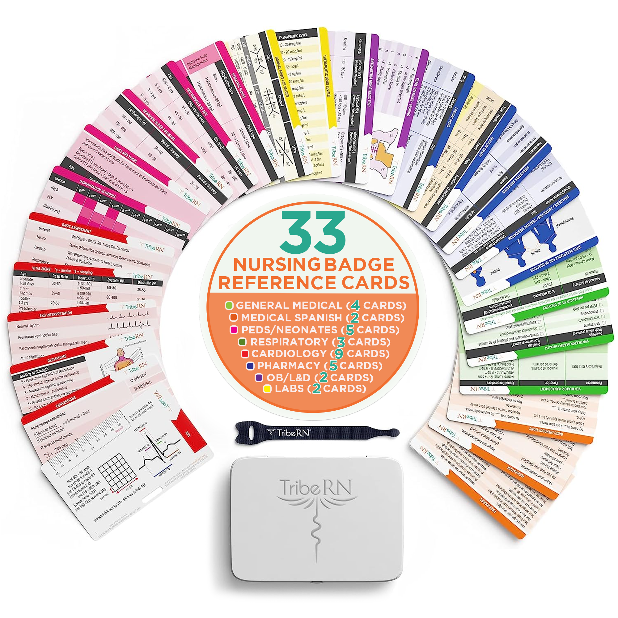 33 Nursing Badge Reference Cards badgeguru set - 33 nursing badge reference cards - tribe rn