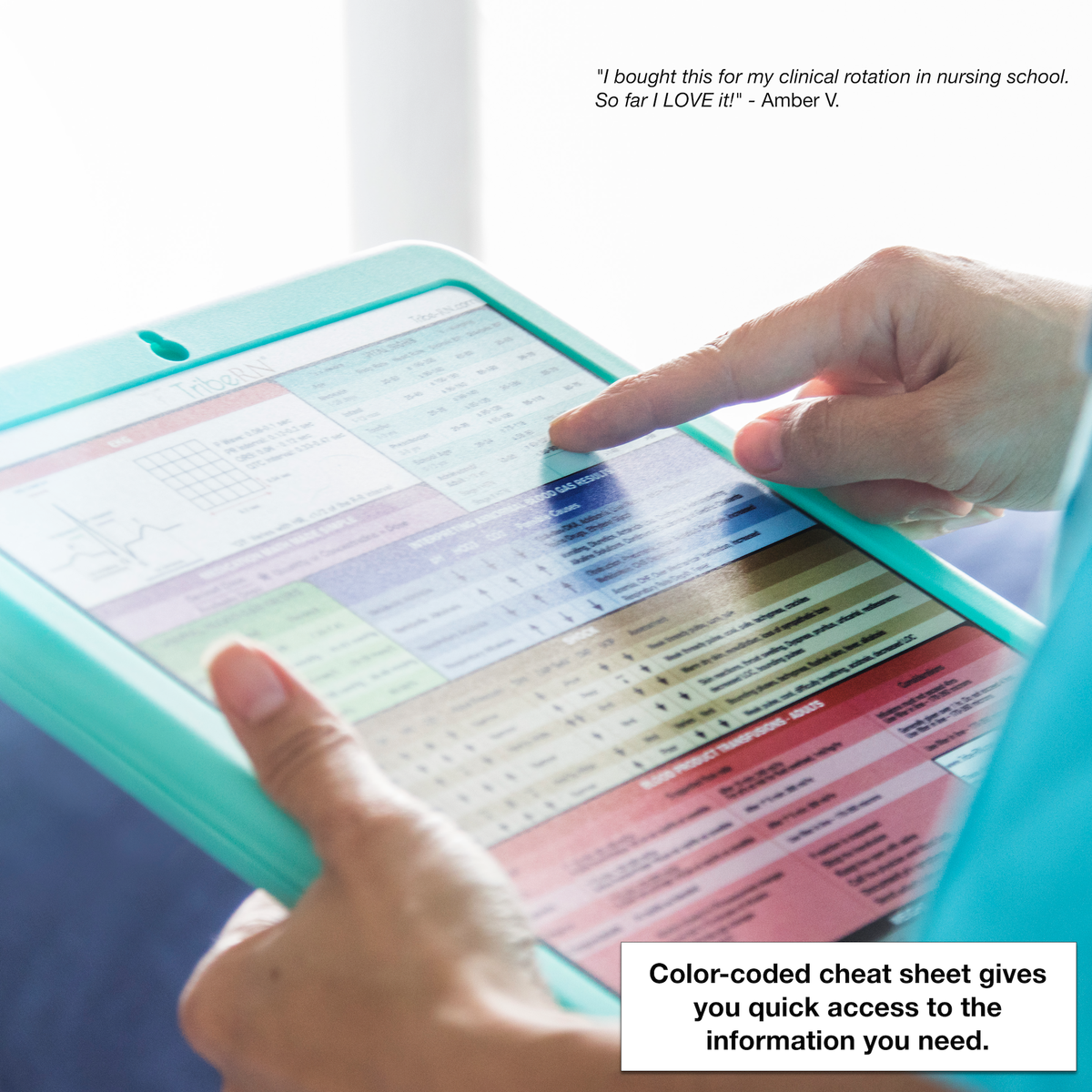 ClinicalGuru Set - Nursing Clipboard with Storage and Heavy Duty Cheat Sheet Set