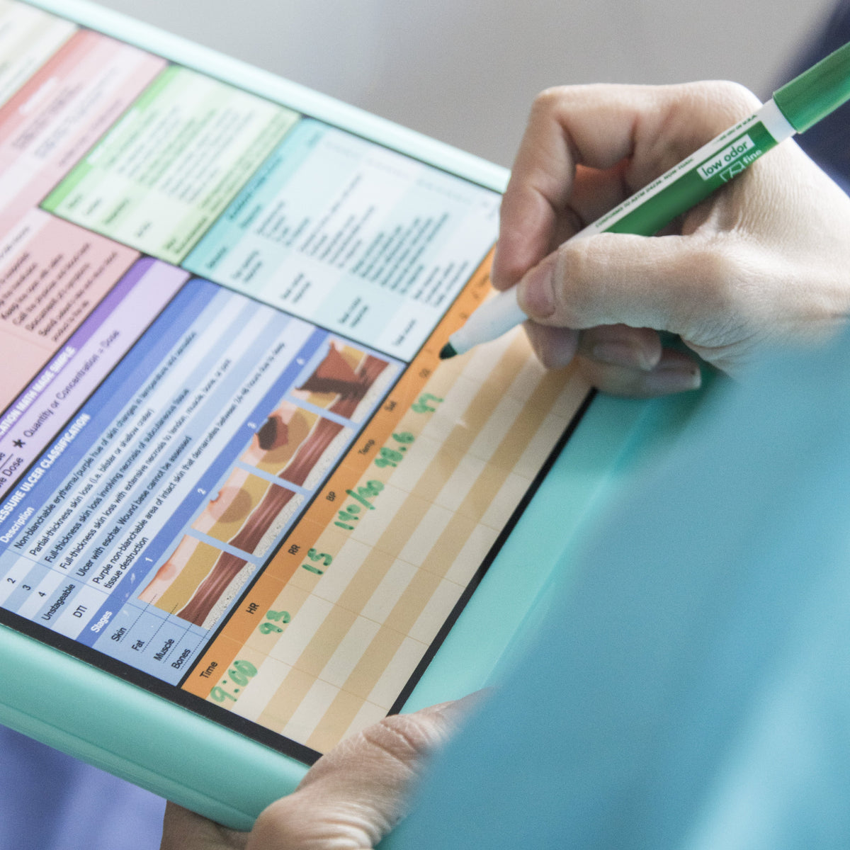 Nursing Essentials Cheat Sheet Set